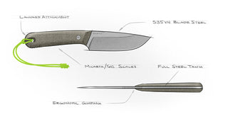 A sketch showing the details of The James Brand The Hell Gap fixed blade camping knife.
