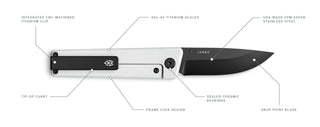 A diagram of The Chapter 2 EDC frame lock titanium folding pocket knife.