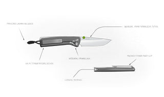 A sketch of the details The Barnes integral EDC titanium folding frame lock pocket knife.