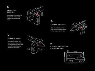 A tutorial of how to sharpen a pocket knife with the Work Sharp pivot knife sharpener.