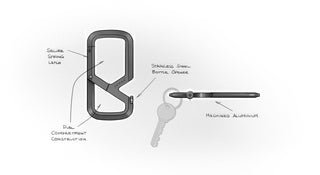A sketch of The Mehlville EDC keychain carabiner.
